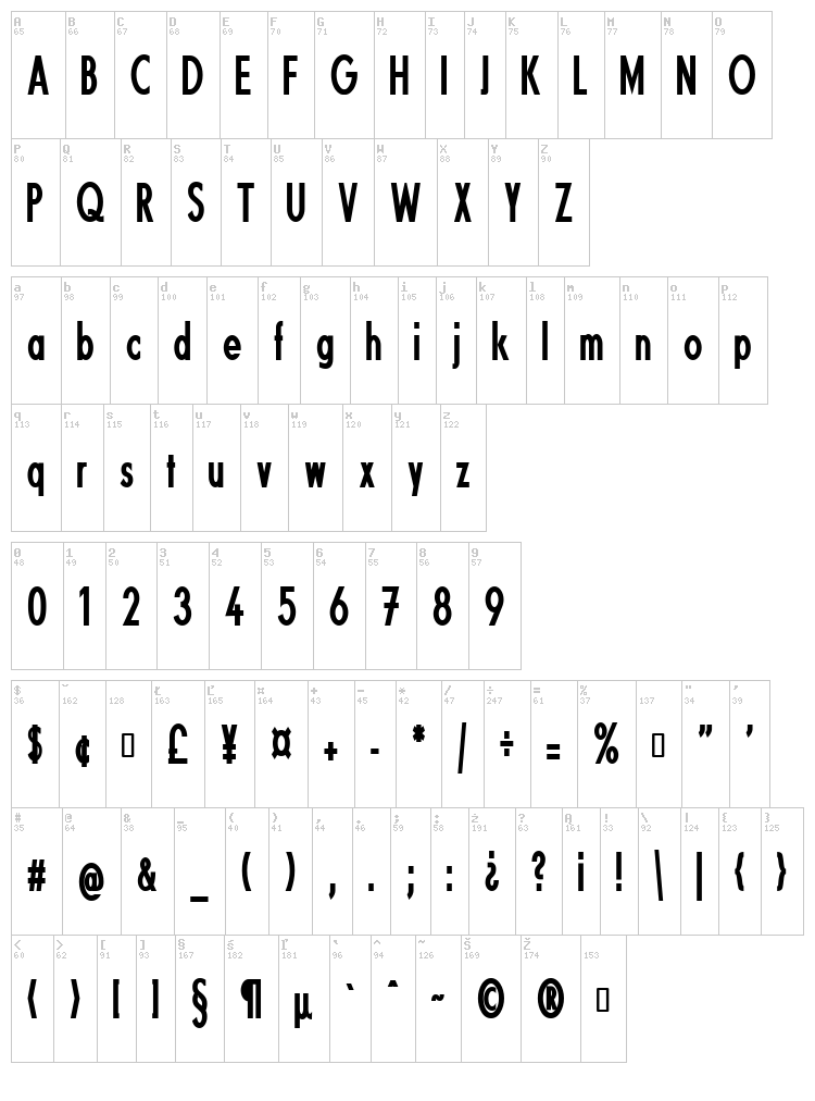Fundamental Brigade font map